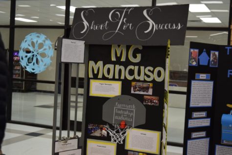Capstone Spotlight: Mary Grace Mancuso