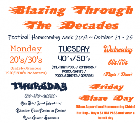 Homecoming Week Themes