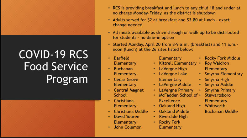 RCS’ Food Service Program