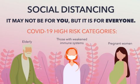 How social distancing affects students