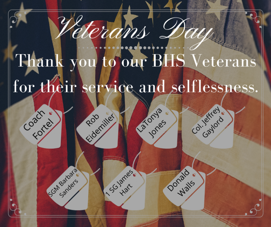 This graphic displays Blackman High School's veterans. Thank you for your service.