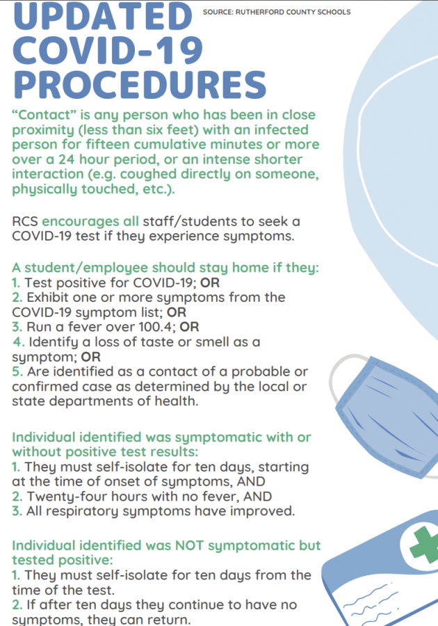 COVID-19 procedures for BHS students