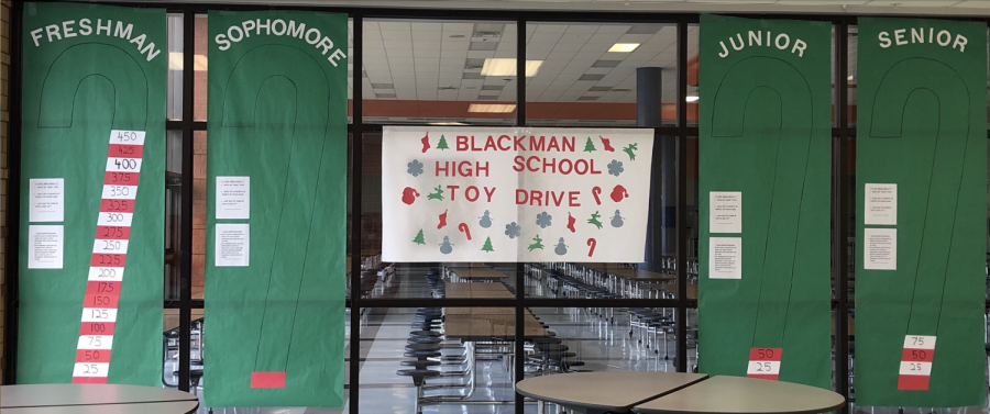 The toy drive wall displays the current progress of each class.
