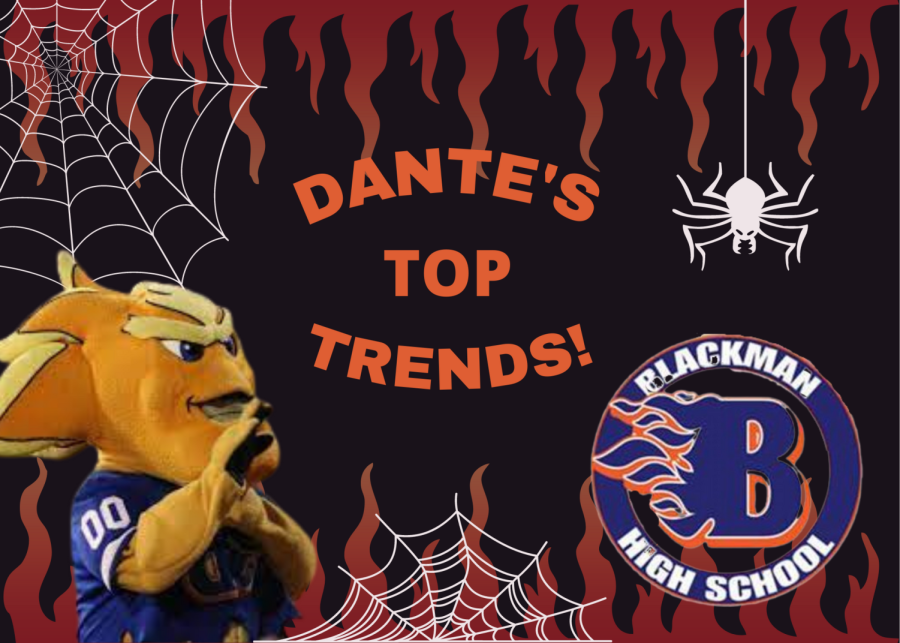 Halloween+is+spooky+season%2C+which+leads+to+many+hot+trends.