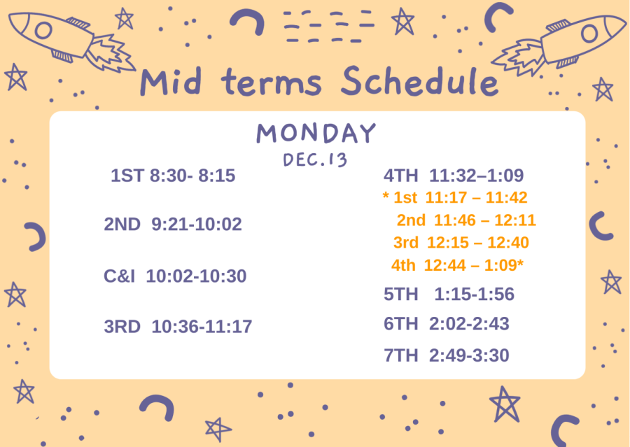 mid+term+schedule