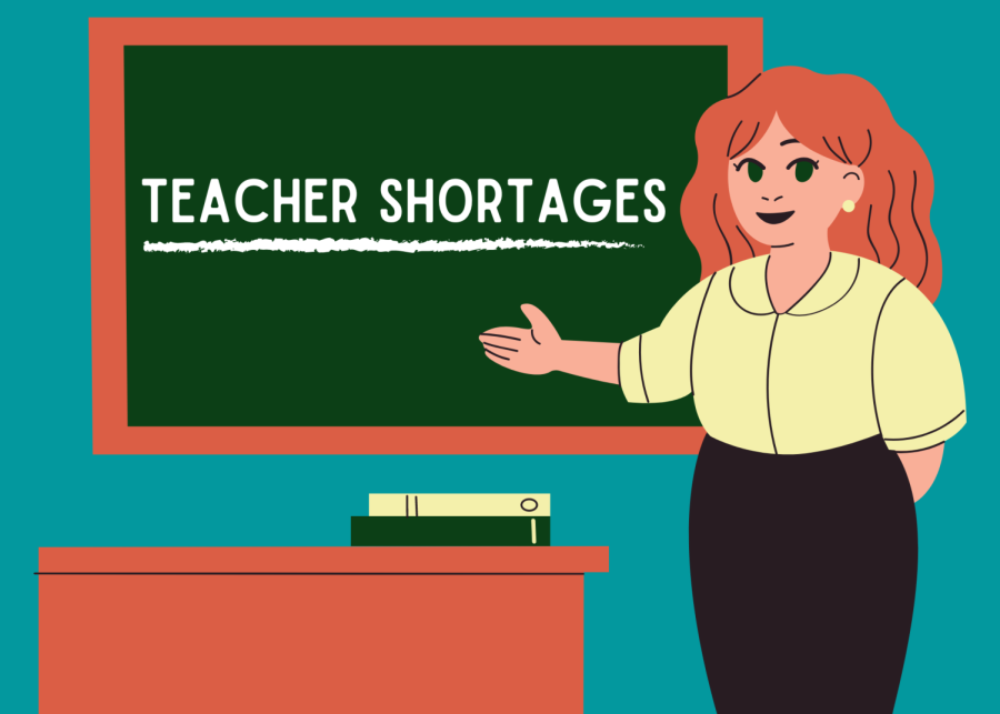 Teacher Shortages