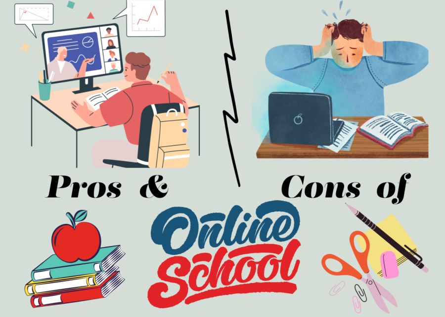 Pros and Cons of Online School Graphic