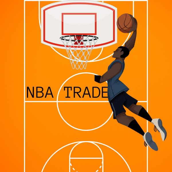 NBA Trades 2023