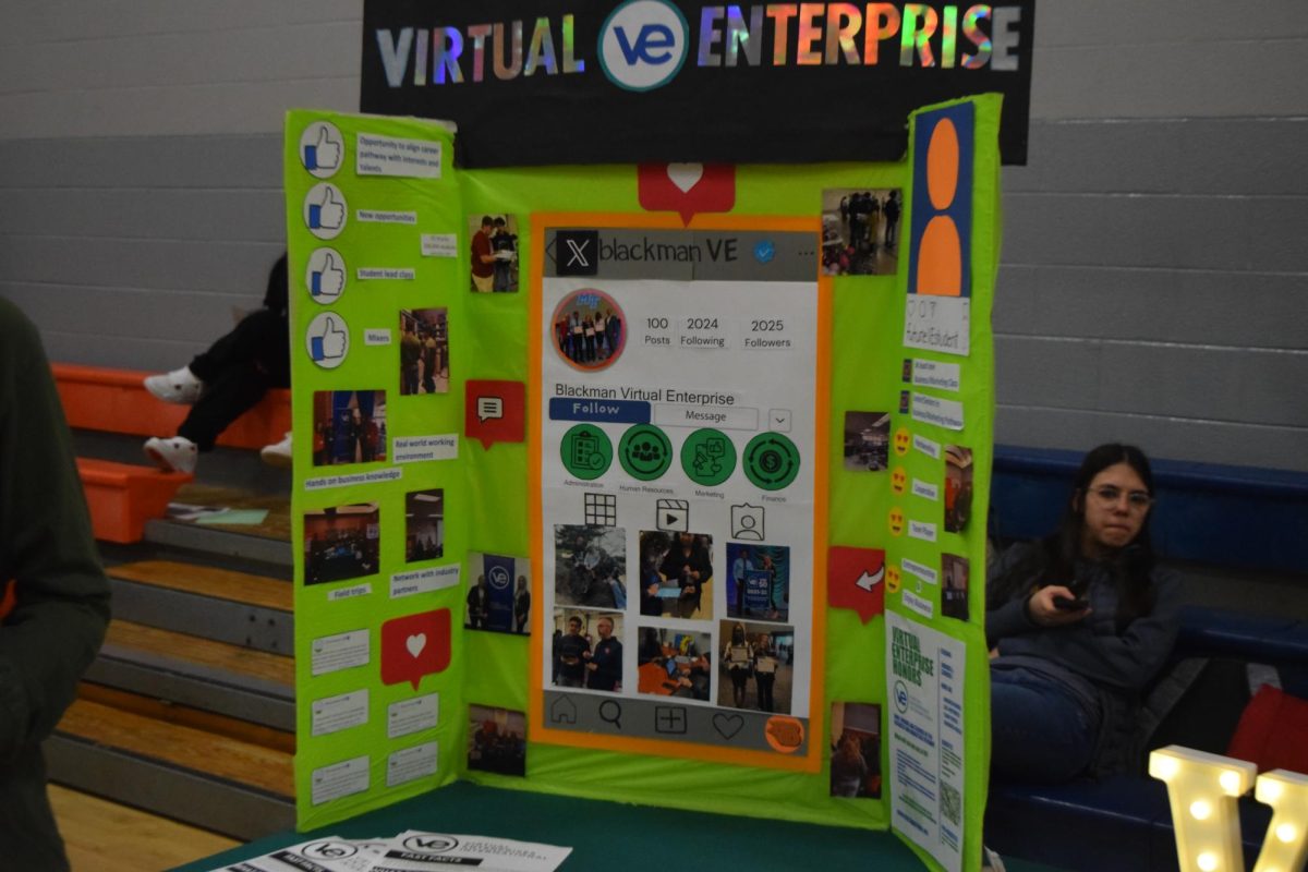 Virtual enterprise club