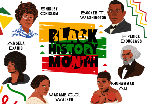 Black History Month: Black Inventors Paving the Way