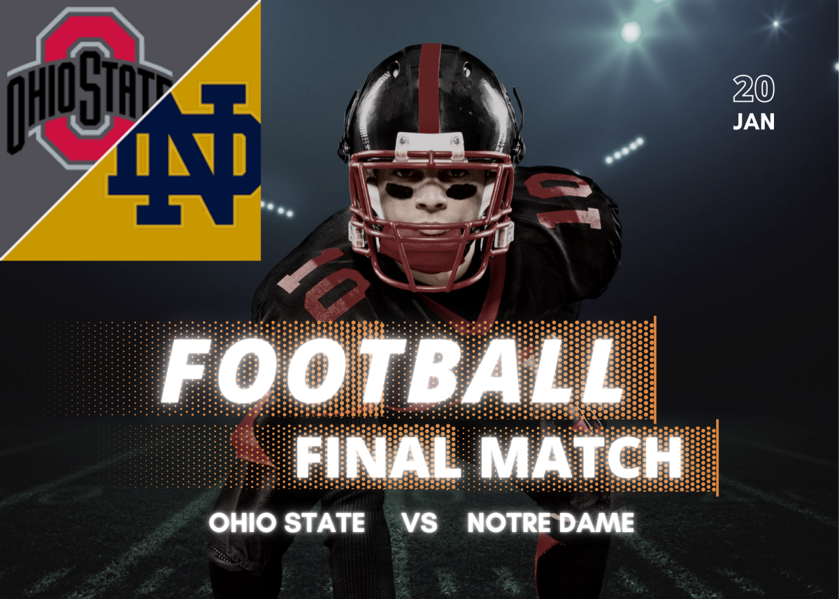 CFP National Championship: Ohio State vs Notre Dame 