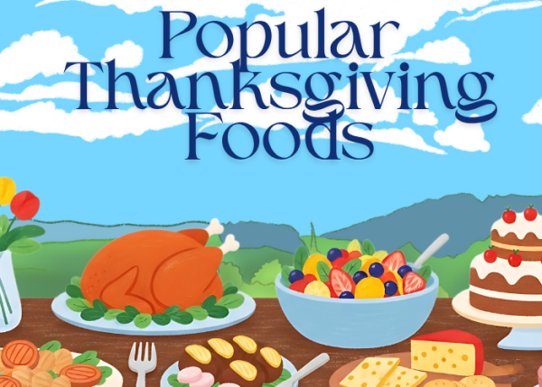 Popular Thanksgiving Foods