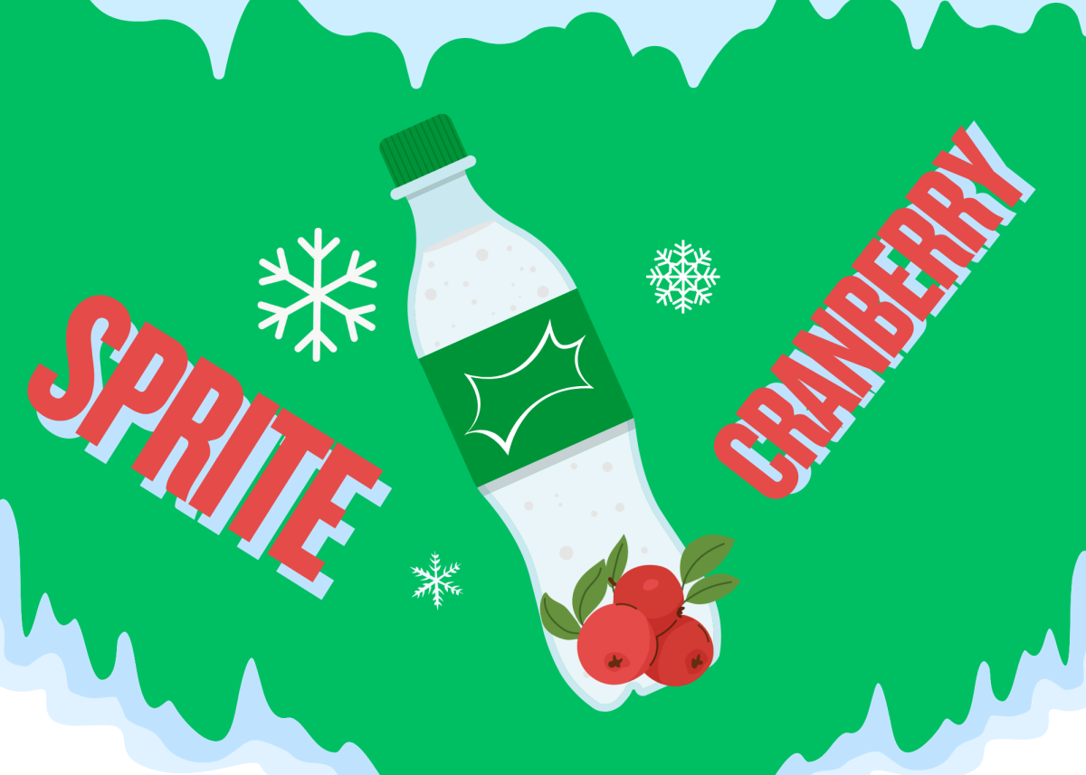Sprite Cranberry